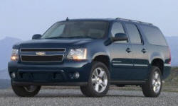 Chevrolet Tahoe / Suburban vs.  Feature Comparison