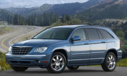Chrysler Pacifica vs. Ford Escape Feature Comparison