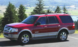 Ford Expedition vs. GMC Yukon Feature Comparison