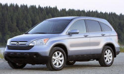 Honda CR-V vs.  Feature Comparison