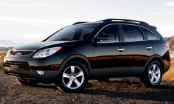 Hyundai Veracruz Price Information