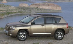 Jeep Compass vs. Jeep Grand Cherokee Feature Comparison