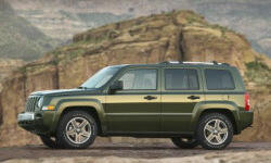 2008 Jeep Patriot MPG
