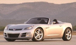 2008 Saturn SKY Photos
