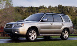 Subaru Forester vs.  Feature Comparison