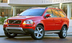 Ford Explorer vs. Volvo XC90 Feature Comparison