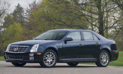Cadillac STS Price Information