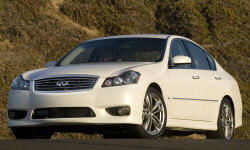 Infiniti M vs.  Feature Comparison