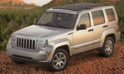 Jeep Liberty vs. Acura MDX Feature Comparison