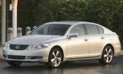 Lexus GS vs.  Feature Comparison