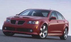 Pontiac G8 vs. Volvo XC60 Feature Comparison