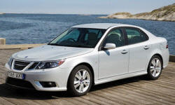 Honda Civic vs. Saab 9-3 Feature Comparison