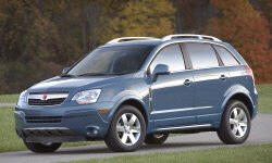 Saturn VUE vs.  Feature Comparison