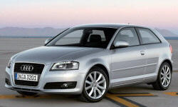 Audi A3 vs. Lincoln Navigator Feature Comparison
