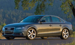 Audi A4 / S4 vs.  Feature Comparison