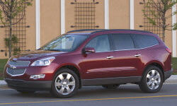  vs. Chevrolet Traverse Feature Comparison