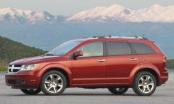 Toyota Highlander vs. Dodge Journey Feature Comparison