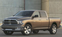  vs. Dodge Ram 1500 Feature Comparison