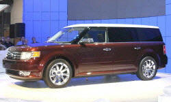 Honda Pilot vs. Ford Flex Feature Comparison