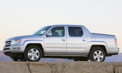 Chevrolet Silverado 1500 vs. Honda Ridgeline Feature Comparison