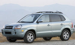 Hyundai Tucson vs. Hyundai Elantra Feature Comparison