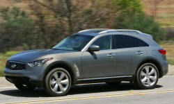 Infiniti FX vs. Lexus IS Feature Comparison