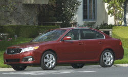 Hyundai Sonata vs. Kia Optima Feature Comparison