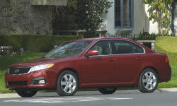 Chevrolet Malibu vs. Kia Optima Feature Comparison