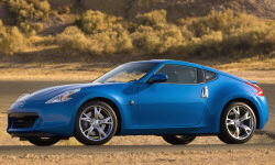 Nissan 350Z / 370Z vs.  Feature Comparison