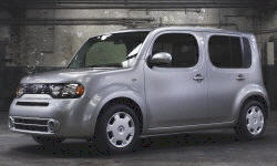 Nissan cube Reliability