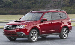 Toyota RAV4 vs. Subaru Forester Feature Comparison