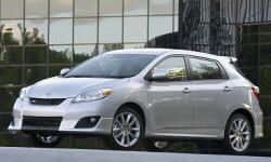 Toyota Corolla vs. Toyota Matrix Price Comparison