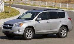 Toyota RAV4 vs. Nissan Rogue Feature Comparison