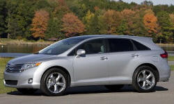 Toyota Highlander vs. Toyota Venza Feature Comparison