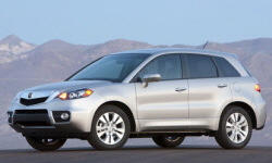 Acura RDX vs. Toyota Highlander Feature Comparison