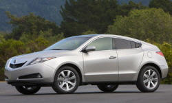 Acura ZDX vs. Ford Fusion Feature Comparison