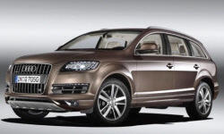 Audi Q7 vs. Jeep Grand Cherokee Feature Comparison