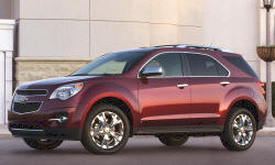 Chevrolet Equinox vs. Jeep Grand Cherokee Feature Comparison