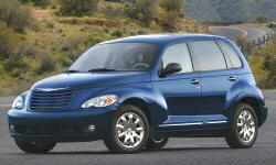 Chrysler PT Cruiser vs.  Feature Comparison