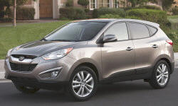 Hyundai Tucson vs. Ford Escape Feature Comparison