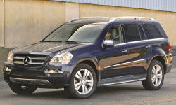 Mercedes-Benz GL vs. Toyota Highlander Feature Comparison