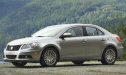 Subaru Outback vs. Suzuki Kizashi Feature Comparison