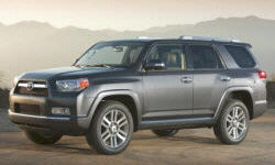 Toyota 4Runner vs. Acura MDX Feature Comparison