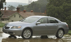 Acura RL vs. Ford Fusion Feature Comparison