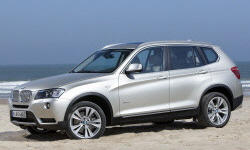 BMW X3 vs. Toyota RAV4 Feature Comparison