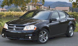 Dodge Avenger vs.  Feature Comparison