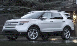 Mini Convertible vs. Ford Explorer Feature Comparison
