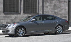 Hyundai Equus vs. Mazda Mazda3 Feature Comparison