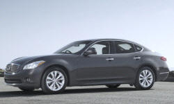  vs. Infiniti M Feature Comparison