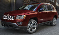 Jeep Compass vs. GMC Terrain Feature Comparison